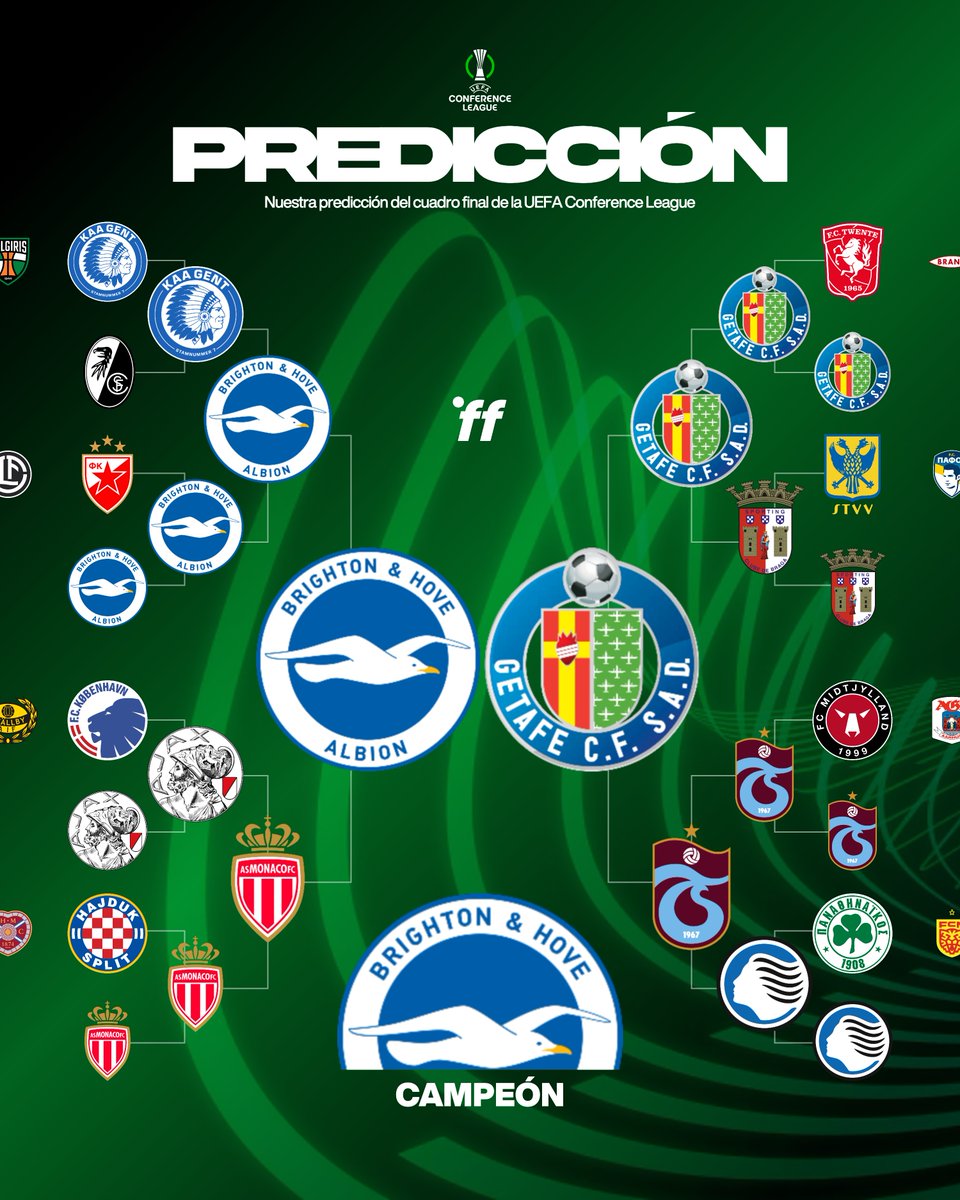 Offsider_ES's tweet photo. Nuestras predicciones de las competiciones europeas... 👀🇪🇺 https://t.co/6FVKnUN0n9