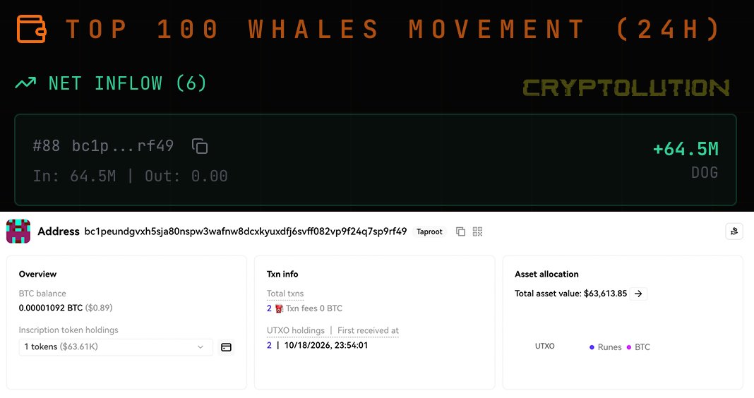cryptolution101 tweet picture