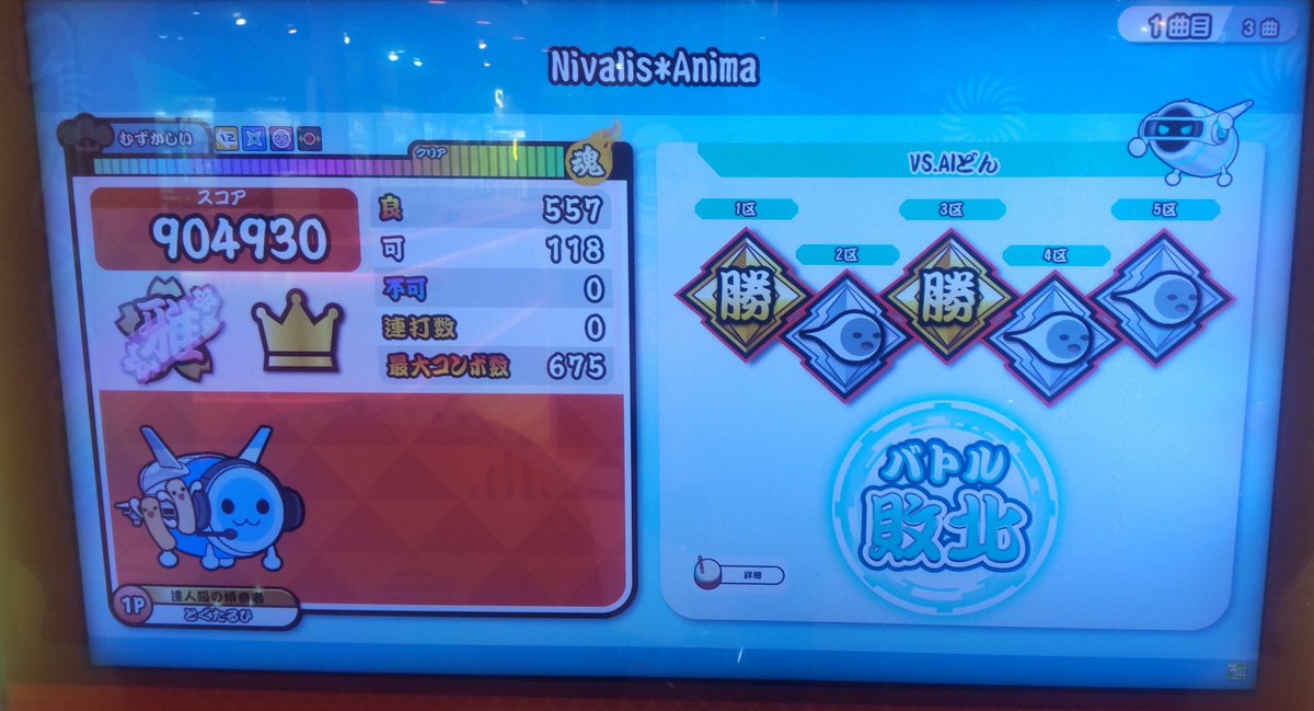 togutoguto's tweet photo. 太鼓:『Nivalis*Anima』
むずかしい
ドロでた💀
1.1ドロでた💀💀
1.2ドロでた💀💀💀

でたらめ系は
こう並べるんがムズいんやわ(笑)
3回フルでなく
3譜面フルやから
もはや💀 https://t.co/1RPSdGvN25