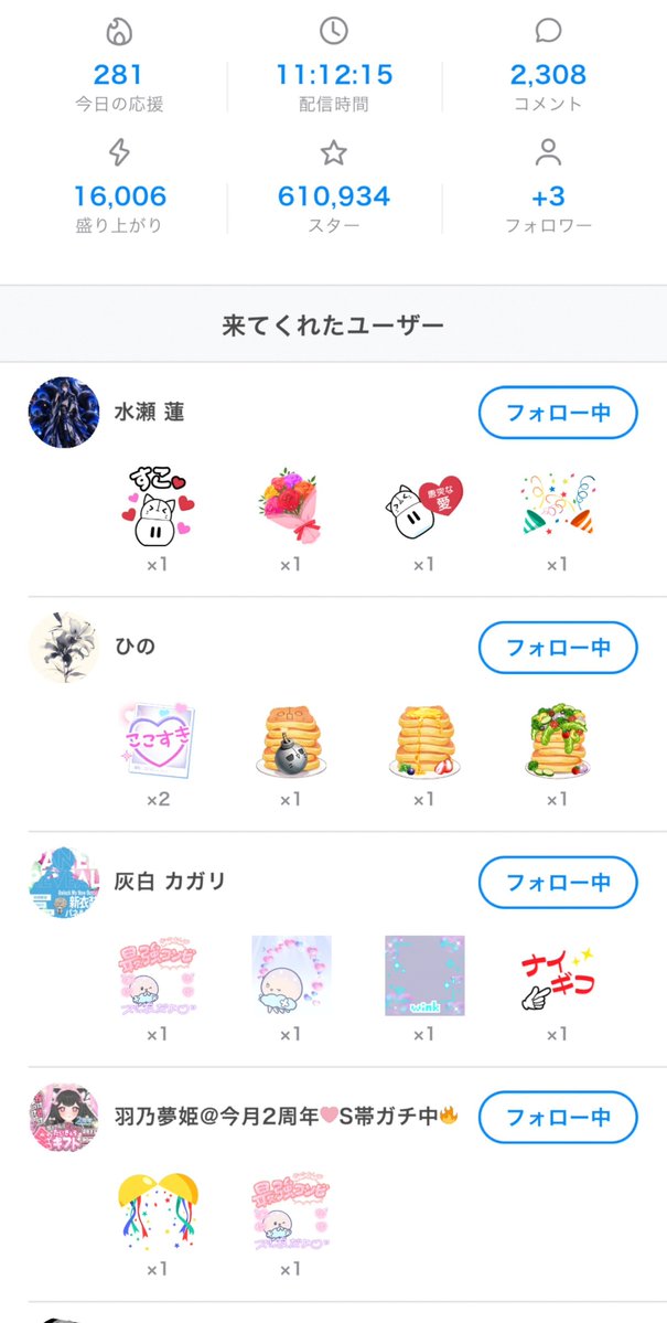 kaiji_wolf_417's tweet photo. ハフアニ達成㊗️㊗️
来てくれた方、応援してくれた方
本当にありがとうございました🙌🏻
応援してもらえてるその気持ちが
1番嬉しかった😭
 
これからもよろしくです🐺 https://t.co/dpzpBgTu3Z