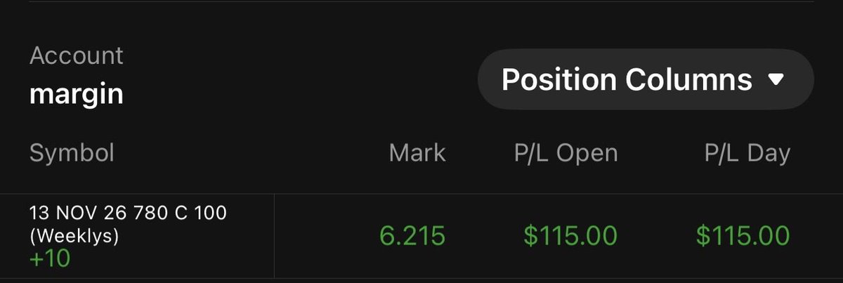 EliTradezOption's tweet photo. Swinging $SPY $780C TAKE AT YOUR OWN RISK 😜 https://t.co/OQ1NpXmHau
