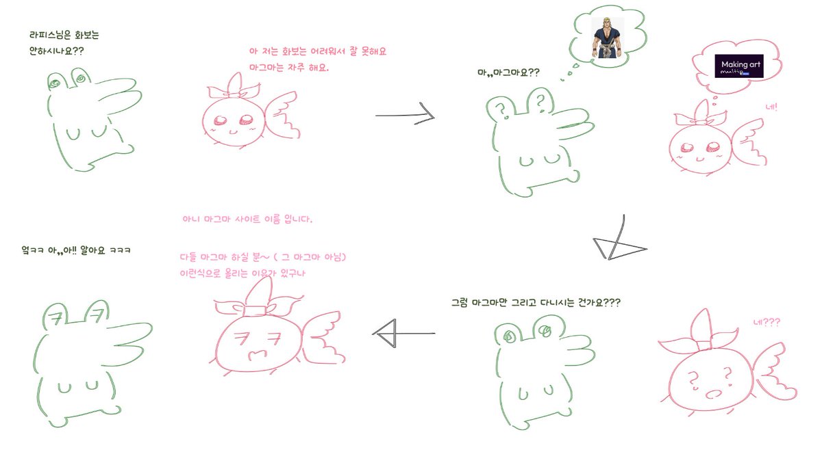 Wani_wak's tweet photo. 오늘의 디코썰

라피스님은... 마그마를 그리고 다니시구나,, https://t.co/Mw6JmFO4dX