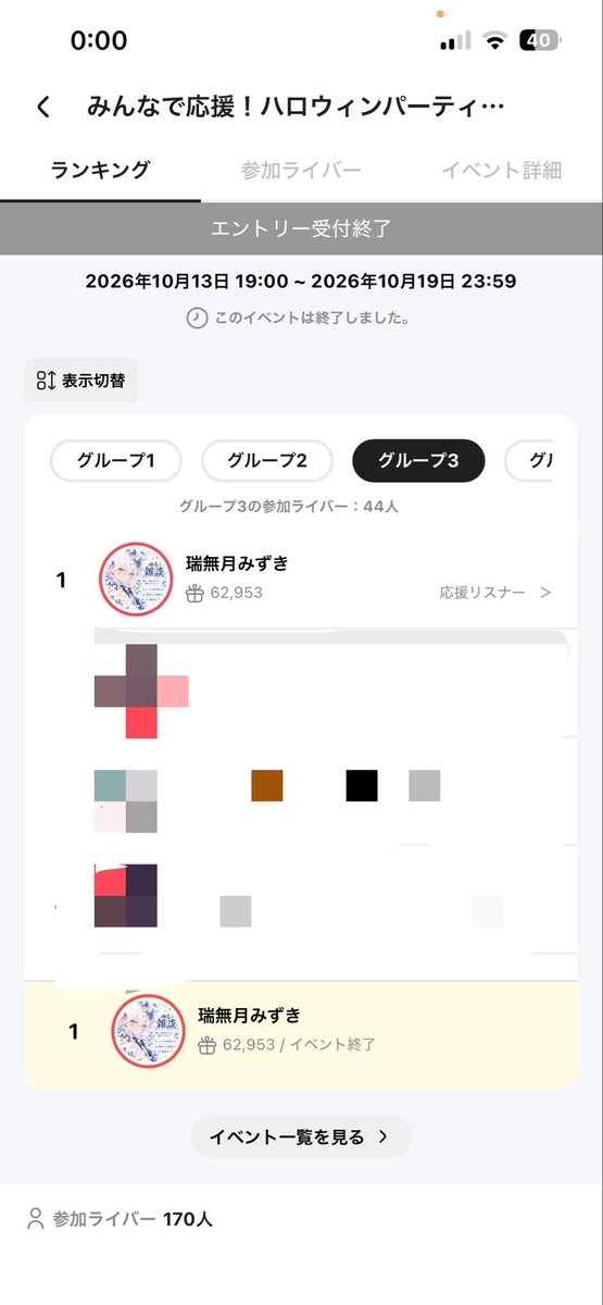 _mzxky's tweet photo. ハロウィンイベ1位、B2確定
本当にみんなありがとう😭😭😭 https://t.co/7rkvRwgtQb