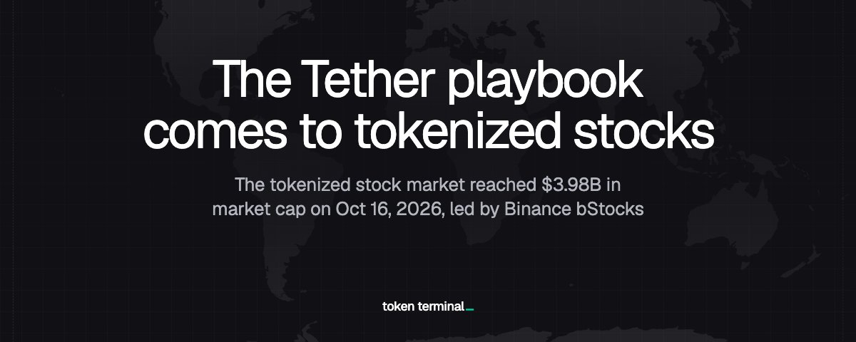 The Tether playbook comes to tokenized stocks