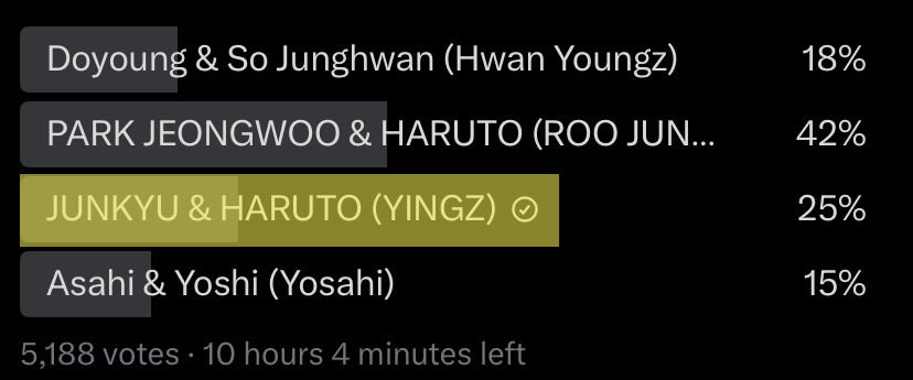 kyuporhia's tweet photo. hi again. please help me vote for HARUTO and JUNKYU! 🥹 they may not appear in the same option for everyone, so please check which option they're in on your end. click “show translation” to find their names, and refer to the photo below. thank you so much! 🙏 https://t.co/pwvg3VewZC