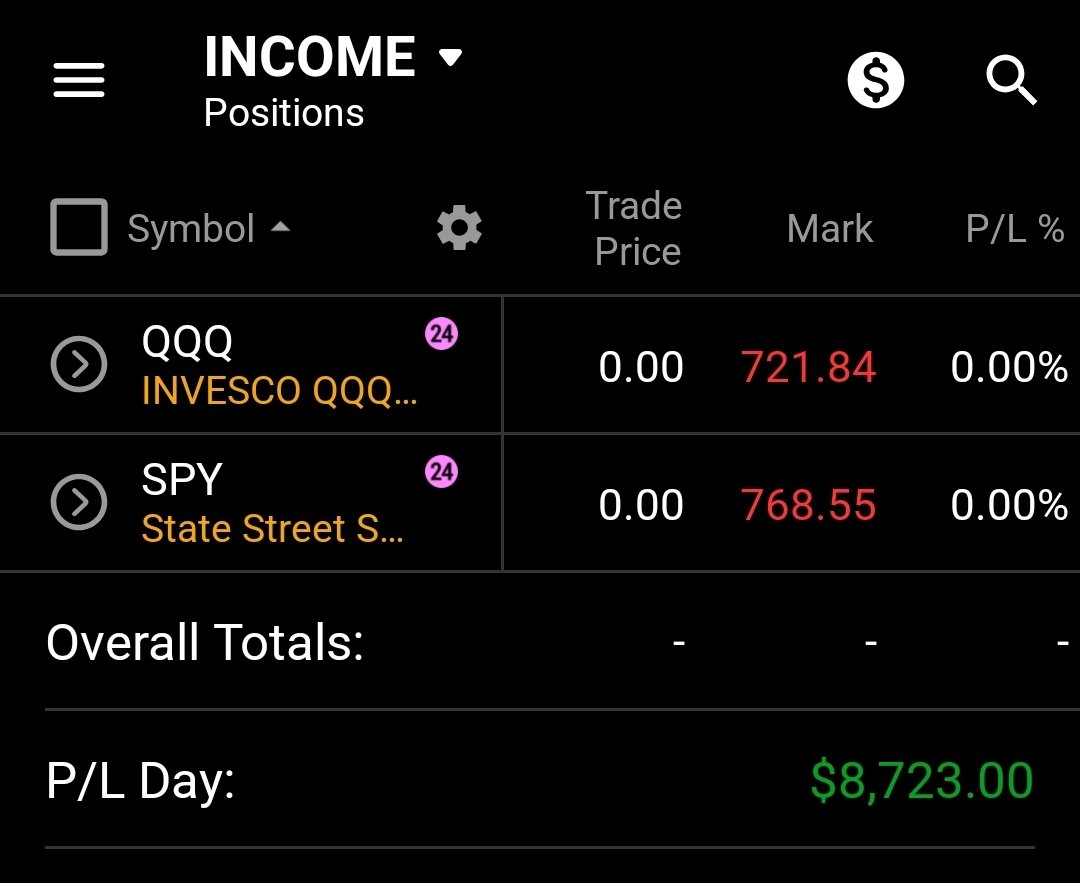 Adamoption's tweet photo. $8700 for the day on $QQQ &amp; $SPY Calls 🟢 https://t.co/8ghxp57LwA