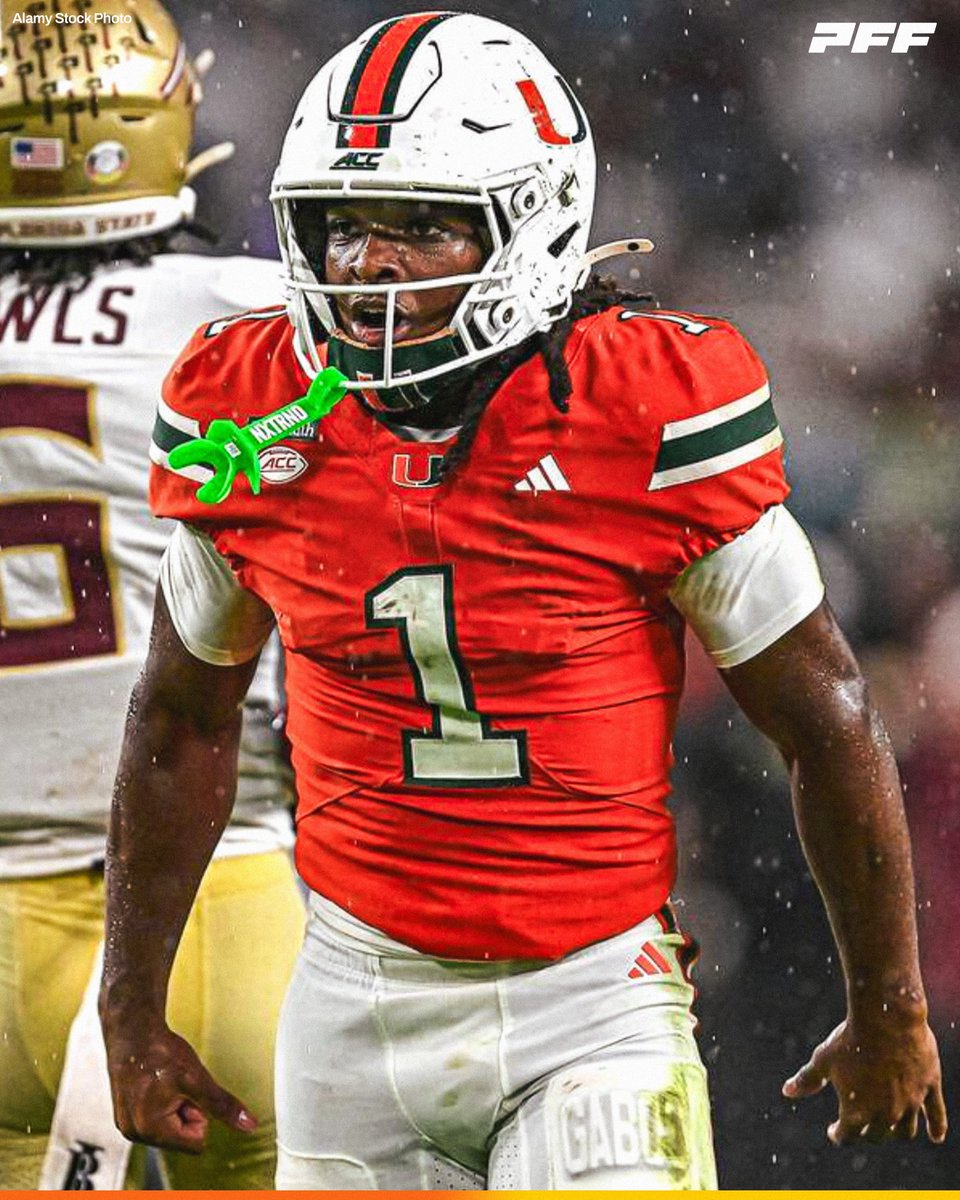 PFF_College's tweet photo. Highest Graded Wide Receiver from Week 7:

🙌 Malachi Toney, Miami: 91.7

@CanesFootball https://t.co/KgiEUmkopN