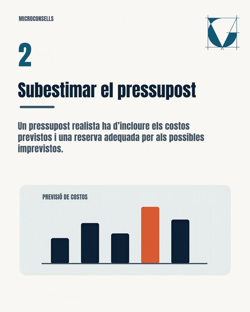 ValdesEnginyers's tweet photo. 📋 Abans de començar una obra, les decisions inicials ho són tot.

Evitar errors en la fase de planificació pot marcar la diferència entre un projecte eficient o problemàtic.
A Valdes Enginyers t’ajudem a començar amb bon peu.

💬 Tens un projecte en ment? Parlem. https://t.co/oa14rf5Yvd