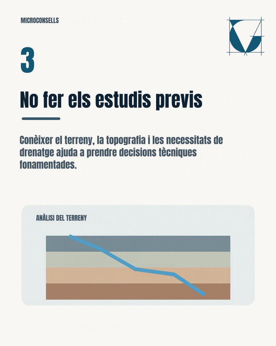 ValdesEnginyers's tweet photo. 📋 Abans de començar una obra, les decisions inicials ho són tot.

Evitar errors en la fase de planificació pot marcar la diferència entre un projecte eficient o problemàtic.
A Valdes Enginyers t’ajudem a començar amb bon peu.

💬 Tens un projecte en ment? Parlem. https://t.co/oa14rf5Yvd