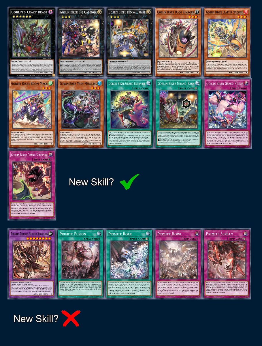 Hydrachann58508's tweet photo. Most of these cards list here will have skill and some will not which will make you use other skills in duel links that works with deck. Like artmage deck can be use with fusion skill or Precious Cards of the Dark or light skill. And I think this theme might apply to that and next Primite theme is going work in blue eyes skill and they might get skill next year but not now for now it’s be in blue eyes or red eyes. Materiactor I don’t see the skill for that deck but I can see few skills that can work for this deck. Next theme is snake eyes we have skill for it but it’s only for certain Diabellstar monster and fire monsters. So they are going make skill center around with Diabellstar and sinspoil cards. We have cards that are related to plant, fish, and it’s fusion related card and I think that is just card they are just adding at random.

Card Database Modifications
List of cards that KONAMI have messed with recently (this is purposedly vague). This **does not** guarantee they're coming, but it's a prediction tool for the next 1-3 months.
- Not in the list? Can still come, don't worry and keep coping.