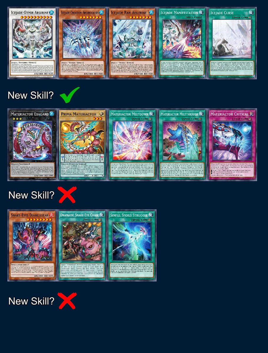 Hydrachann58508's tweet photo. Most of these cards list here will have skill and some will not which will make you use other skills in duel links that works with deck. Like artmage deck can be use with fusion skill or Precious Cards of the Dark or light skill. And I think this theme might apply to that and next Primite theme is going work in blue eyes skill and they might get skill next year but not now for now it’s be in blue eyes or red eyes. Materiactor I don’t see the skill for that deck but I can see few skills that can work for this deck. Next theme is snake eyes we have skill for it but it’s only for certain Diabellstar monster and fire monsters. So they are going make skill center around with Diabellstar and sinspoil cards. We have cards that are related to plant, fish, and it’s fusion related card and I think that is just card they are just adding at random.

Card Database Modifications
List of cards that KONAMI have messed with recently (this is purposedly vague). This **does not** guarantee they're coming, but it's a prediction tool for the next 1-3 months.
- Not in the list? Can still come, don't worry and keep coping.