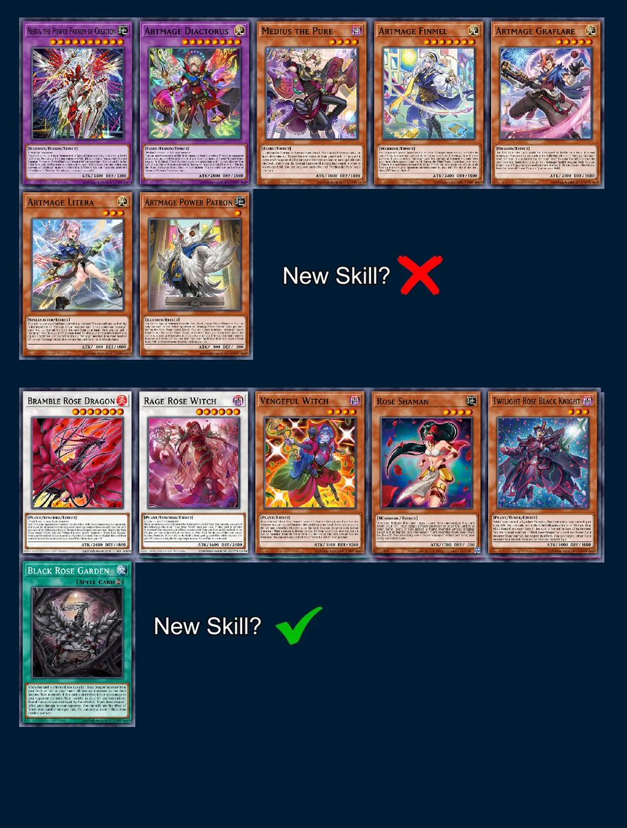 Hydrachann58508's tweet photo. Most of these cards list here will have skill and some will not which will make you use other skills in duel links that works with deck. Like artmage deck can be use with fusion skill or Precious Cards of the Dark or light skill. And I think this theme might apply to that and next Primite theme is going work in blue eyes skill and they might get skill next year but not now for now it’s be in blue eyes or red eyes. Materiactor I don’t see the skill for that deck but I can see few skills that can work for this deck. Next theme is snake eyes we have skill for it but it’s only for certain Diabellstar monster and fire monsters. So they are going make skill center around with Diabellstar and sinspoil cards. We have cards that are related to plant, fish, and it’s fusion related card and I think that is just card they are just adding at random.

Card Database Modifications
List of cards that KONAMI have messed with recently (this is purposedly vague). This **does not** guarantee they're coming, but it's a prediction tool for the next 1-3 months.
- Not in the list? Can still come, don't worry and keep coping.