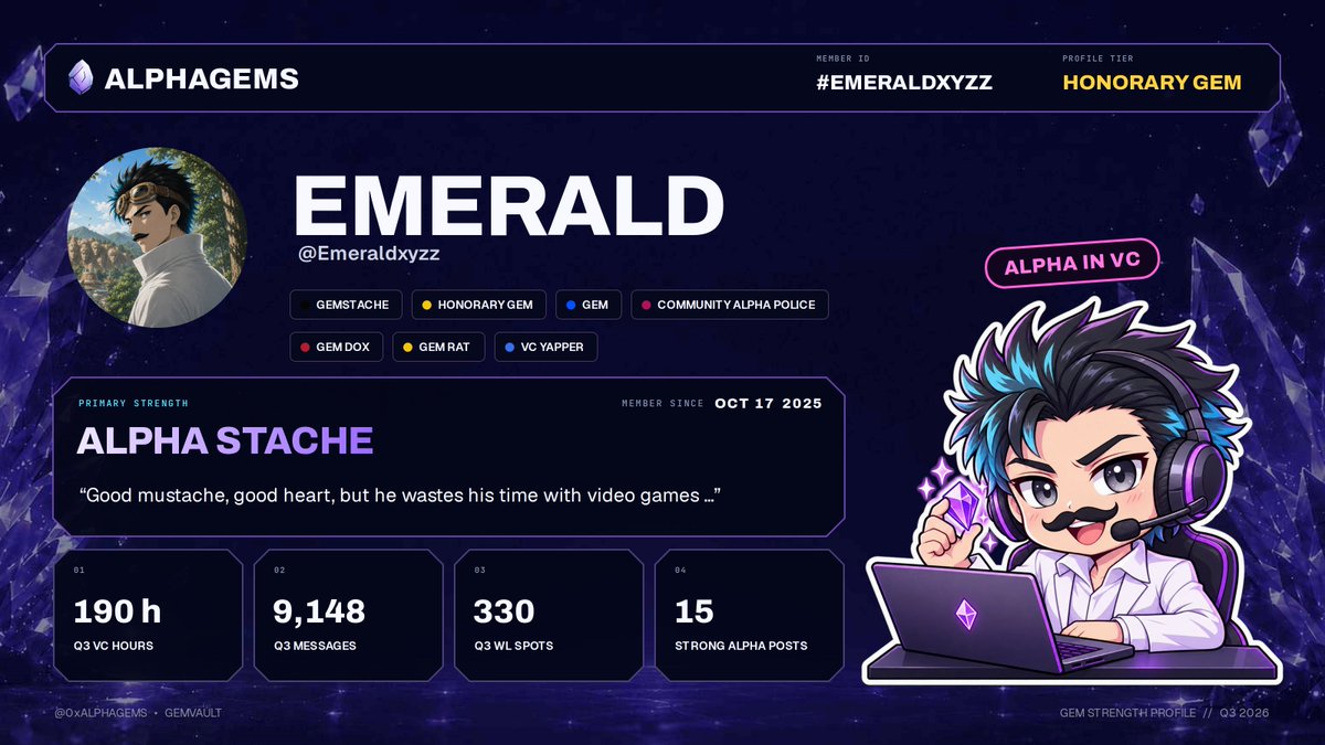 Emeraldxyzz's tweet photo. My @0xAlphaGEMs Q3 card just dropped 💎

If you think you belong to the cave, go apply to join us!
https://t.co/tMtqH3Ayax

Open only for 7 days, time to bully some new rocks! https://t.co/RSKiGCeKwV