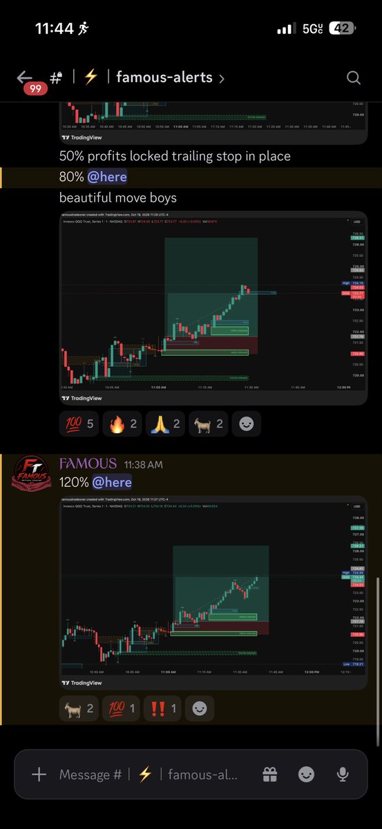 optionsbyaidan's tweet photo. $QQQ 120% gainer 🤫 #daytrading #stockmarket https://t.co/ZIrG3kMflB