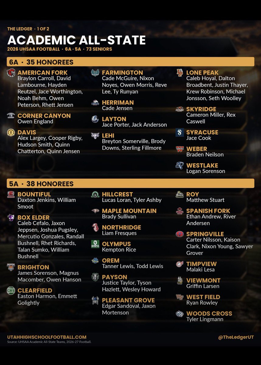 jaxjepp's tweet photo. Honored to be a part of this group https://t.co/dsx8Be27UH