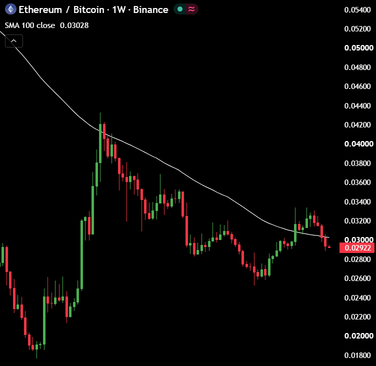 MaxCrypto tweet picture