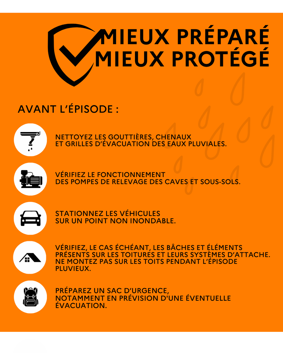 Prefet07's tweet photo. #VIGILANCE | En raison de l’épisode cévenol qui touche le sud du pays, Météo-France place le département de l'Ardèche en vigilance  :
🟠 🌧️ Jaune - Pluie-inondation, à partir du lundi 19 octobre, 22h puis en 𝘃𝗶𝗴𝗶𝗹𝗮𝗻𝗰𝗲 𝗼𝗿𝗮𝗻𝗴𝗲 𝗽𝗹𝘂𝗶𝗲-𝗶𝗻𝗼𝗻𝗱𝗮𝘁𝗶𝗼𝗻 𝗱𝗲 𝟰𝗵 𝗮̀ 𝟭𝟰𝗵 (puis en jaune jusqu'à 16h)
🟡⚡ Jaune - Orages, du lundi 19 octobre, 22h, au mardi 20 octobre 10h
🟡 🌊 Jaune - Crues, pour les tronçons Ardèche amont, et Baume-Chassezac

⚠️ Dans la nuit de lundi à mardi, l'épisode pluvio-orageux méditerranéen en cours devrait remonter sur le département de l’Ardèche et gagner en intensité en seconde partie de nuit. Les trois quarts sud du département seront les plus exposés, avec des précipitations localement intenses.
Ces fortes précipitations pourraient provoquer d’importants ruissellements, des accumulations d’eau sur les chaussées ainsi que des débordements ponctuels de cours d’eau. Les conditions de circulation pourraient être dégradées. Une vigilance particulière doit être portée aux routes et aux passages à gué susceptibles d’être submergés et de devenir impraticables.

❗La préfecture de l’Ardèche rappelle la vigilance à avoir et les conseils de comportement à observer :
⛱️ Rangez ou fixez les objets sensibles ou susceptibles d'être endommagés.
🌳 Ne vous abritez pas sous un arbre et évitez les promenades en forêt. Prenez garde aux chutes d’arbres ou d’objets.
🏃‍♂️ Soyez prudents lors de vos activités extérieures.
🚗 Soyez prudents dans vos déplacements. Ne vous engagez en aucun cas, ni à pied ni en voiture, sur une voie immergée.
🔥 Signalez sans attendre tout départ de feu dont vous pourriez être témoin.
🌊 Surveillez la montée des eaux. Éloignez-vous des cours d'eau et des points bas et ne descendez pas dans les sous-sols, parkings ou caves.
⚡N’utilisez pas de groupe électrogène à l’intérieur d’un bâtiment.
✅ Tenez-vous informé de la situation et abritez-vous dans un bâtiment en dur. En cas de montée des eaux, mettez-vous dans un point haut et signalez-vous aux secours (18 ou 112).
 
Ces vigilances sont susceptibles d'évoluer.
ℹ️ Pour suivre l’évolution de la vigilance : https://t.co/tn7L2TD8L1  et https://t.co/5UrG2r9CSV