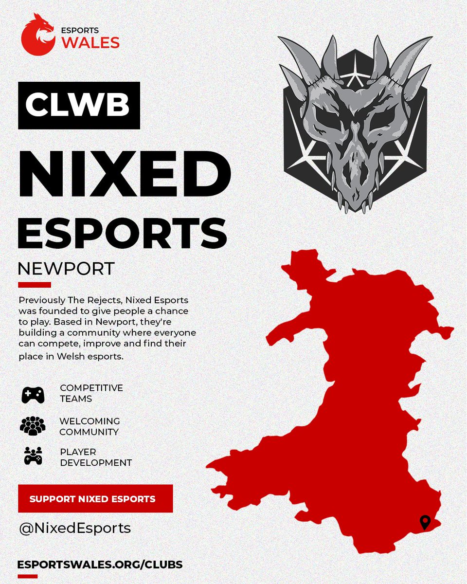 EsportsWales's tweet photo. Club Spotlight: Nixed 🔥

A true fan favourite from Newport, @NixedEsports grew from the foundations of the former Rejects and has built a reputation as a club that puts players first. Focused on creating opportunities, developing talent, and giving everyone a chance to compete, Nixed continues to be a welcoming home for gamers of all skill levels.