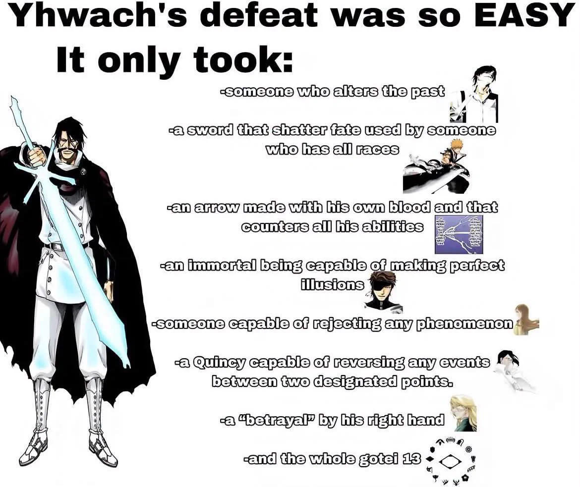 AIZEN on X: 