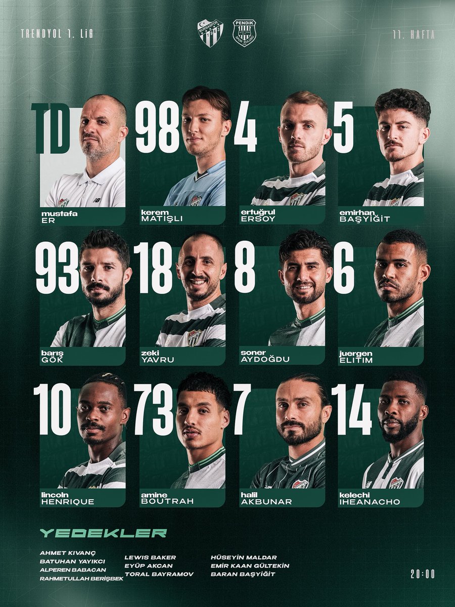 BursasporSk's tweet photo. 📝 Pendikspor karşısındaki kadromuz.
#BSvPS https://t.co/K9PhkUMZPE
