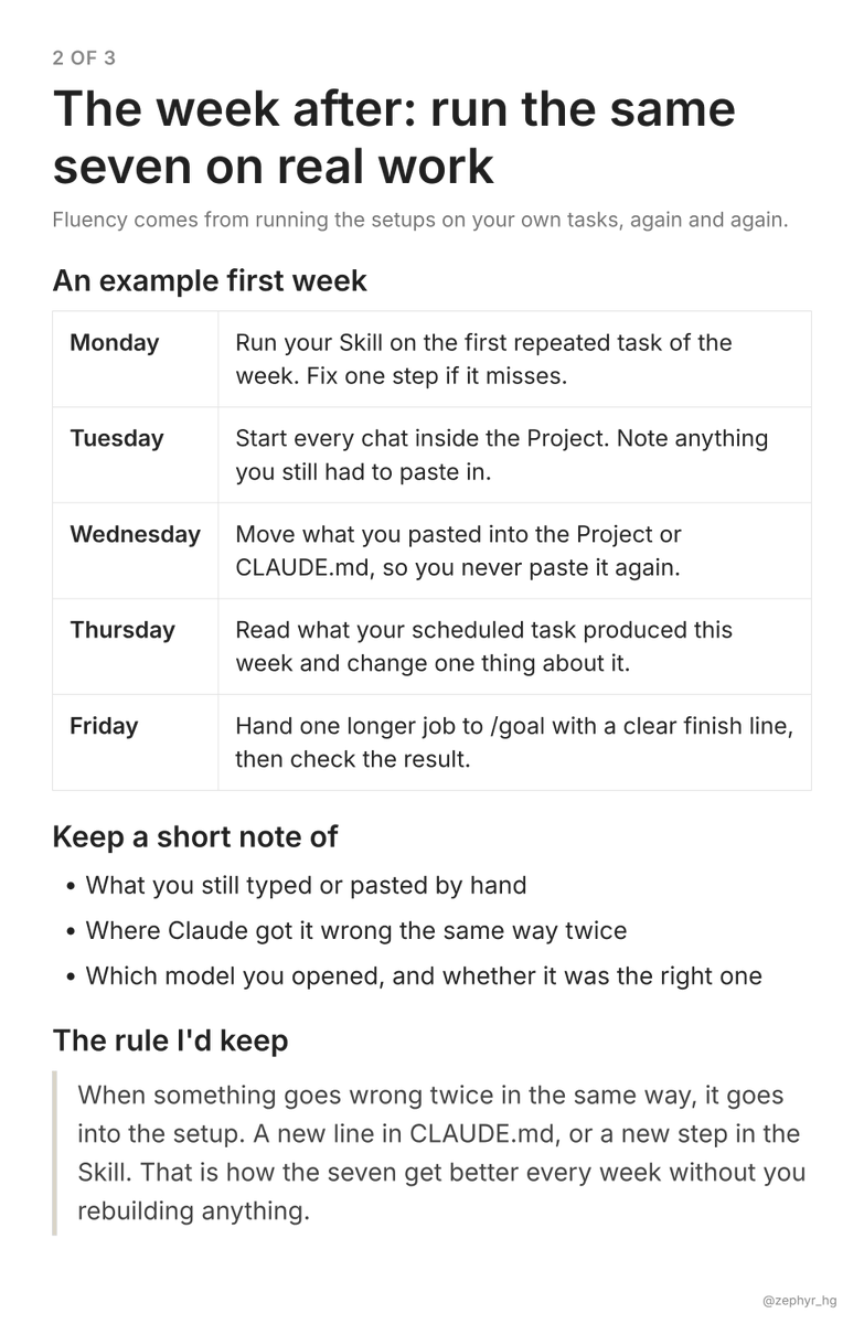 Zephyr_hg's tweet photo. A masterclass on how to get FLUENT in Claude in one weekend, by building seven setups and then running them on your real work: https://t.co/IPWs8TblVJ