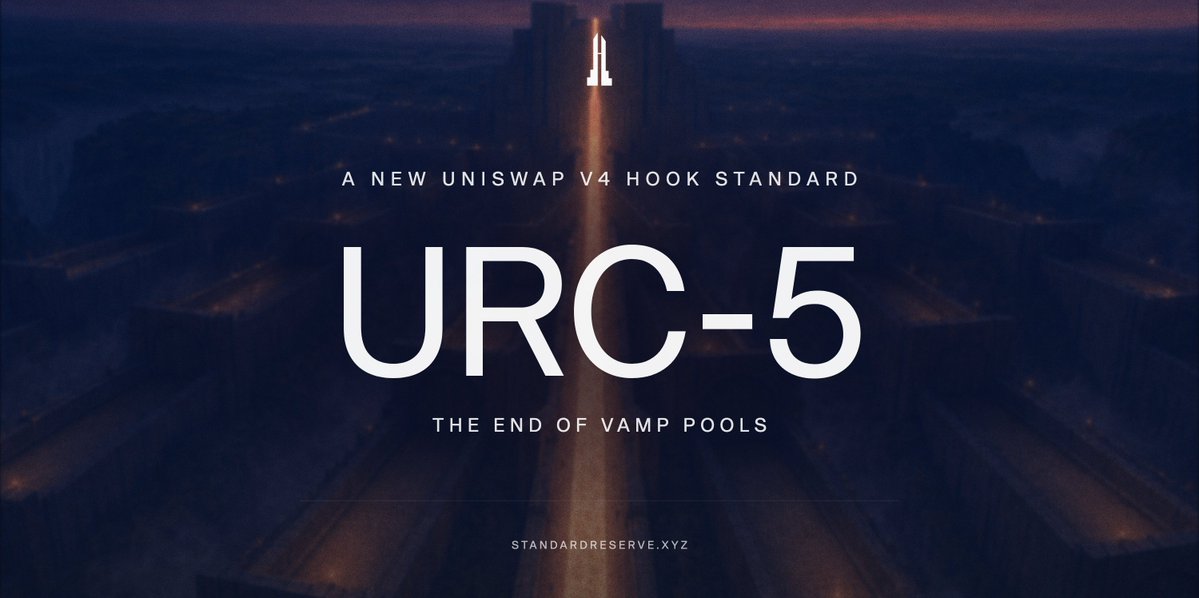 standard_rsv's tweet photo. Today we're excited to introduce a new standard for V4 hook tokens.

Our proposal to combat malicious vampire pools has been merged into Uniswap's URC repository as URC-5: Token Venue Policy.

One standard defining where tokens trade to officially own their markets. https://t.co/3YbEr7q8Iz