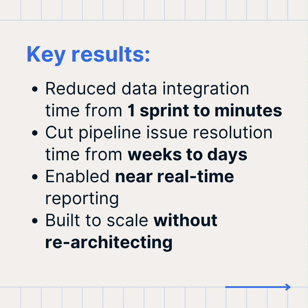 fivetran's tweet photo. "By building an AI-ready data foundation with Fivetran, we're not just improving reporting — we're enabling the next generation of analytics and AI use cases on top of trusted, real-time data."

Learn more about how @Shutterstock did it: https://t.co/tuPRudiKAn https://t.co/XC7Kr1N9Ko