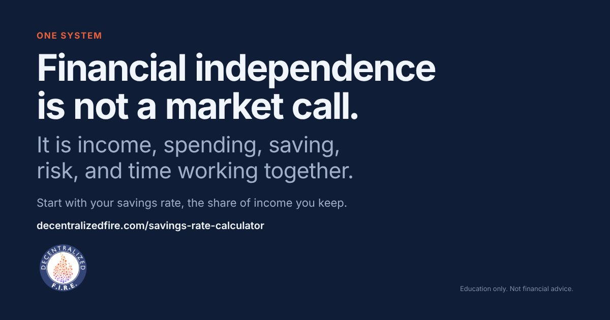 decentfire's tweet photo. Financial independence is not a market call. It is income, spending, saving, risk, and time working as one system. Start with your savings rate, the share of income you keep.

https://t.co/vWKhUbNwG9 https://t.co/euIGSXYIe7