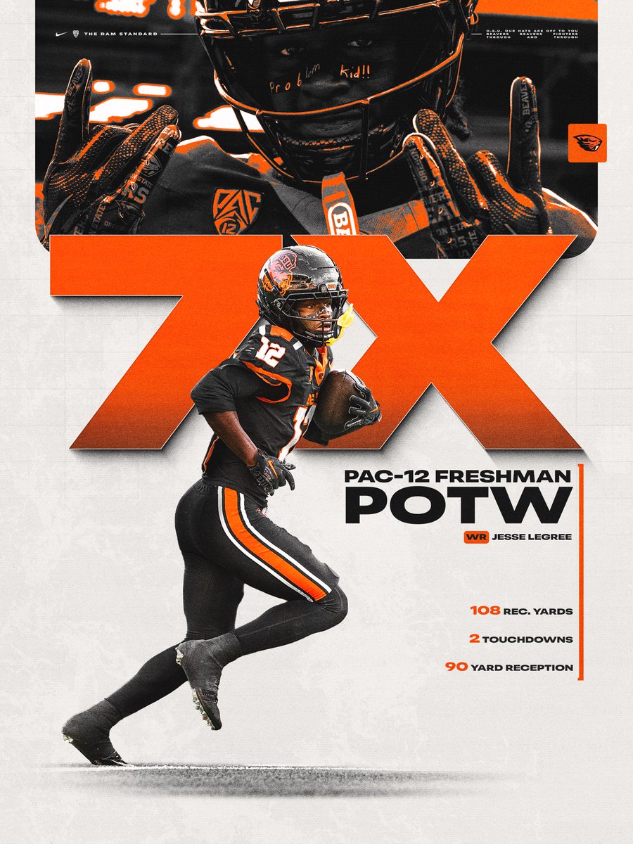 BeaverFootball's tweet photo. SEVEN. WEEKS. STRAIGHT. 😤

@jlegree24 is the @Pac12 Freshman of the Week… Again 🔥
—
#TheDamStandard https://t.co/4xg9UfTZv1