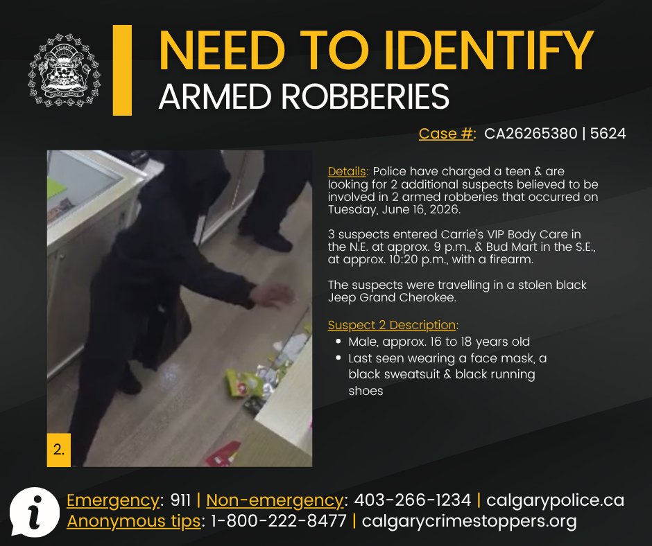 CalgaryPolice's tweet photo. 🔵 CHARGES LAID / NEED TO IDENTIFY 🔵

We have charged 1 teen in relation to 2 armed robberies that occurred in June 2026 & are looking for the public’s help to identify 2 additional suspects.

📍 On Tuesday, June 16, 2026, at approx. 9 p.m., it is believed 3 suspects entered Carrie’s VIP Body Care, located at #7A, 2016 25 Ave. N.E., one of which was armed with a firearm.

At the time, those inside the business hid in a back room, called police & did not interact with the suspects. The suspects fled in a black Jeep Grand Cherokee believed to be stolen.

Later that evening, at approx. 10:20 p.m., it is believed the same 3 suspects entered Bud Mart, located at 20 Copperpond Passage S.E., once again armed with a firearm.

The suspects threatened & assaulted an employee & a customer before fleeing the business with cannabis products & cash.

Police were contacted & launched an investigation.

On Tuesday, June 23, 2026, police located the Jeep Grand Cherokee believed to be involved in the robberies in the southwest community of Woodbine. Investigators located evidence inside the vehicle & were able to identify a suspect.

On Tuesday, Oct. 6, 2026, police located & arrested the suspect at a residence located in Saddle Ridge. On Wednesday, Oct. 7, 2026, a search warrant was executed at the suspect’s residence & officers seized:

🔹 A cellphone
🔹 A loaded handgun
🔹 Ammunition

As a result, a 17-year-old male is charged with:

📌 3 counts of failure to comply
📌 1 count of possession of stolen property over $5,000
📌 1 count of pointing a firearm
📌 2 counts of possession of a weapon for a dangerous purpose
📌 2 counts of disguise with intent
📌 2 counts of robbery with a restricted or prohibited firearm

Further charges are pending

He will next appear in court on Wednesday, Oct. 21, 2026.

The youth cannot be named under the provisions of the Youth Criminal Justice Act.

Police are also looking for the public’s help to identify the remaining 2 suspects who are believed to be involved in the robberies.

🔍 The first suspect is described as man, approx. 18 to 20 years old. He was last seen wearing a face mask, a black sweatsuit, black gloves with a white pattern & black running shoes.

🔍 The second suspect is described as male, approx. 16 to 18 years old. He was last seen wearing a face mask, a black sweatsuit & black running shoes.

Due to provisions under the Youth Criminal Justice Act, images showing a youth’s face cannot be released. However, an image showing the youth from the side, including the clothing he was wearing at the time of the incident, is available.

The investigation remains ongoing. Anyone with information about this incident, or the identity of the suspects, is asked to contact police by calling the non-emergency number. 

Information?
☎️ CPS: 403-266-1234
🛑 @stopcrimeyyc
 
⚖ Case #: CA26265380 | 5624
 
🌐 https://t.co/LyALdPRiq5