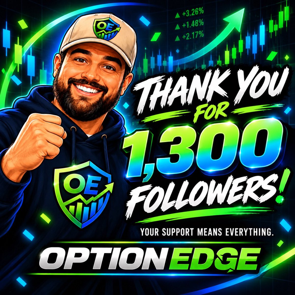 OptionEdgeHQ tweet picture
