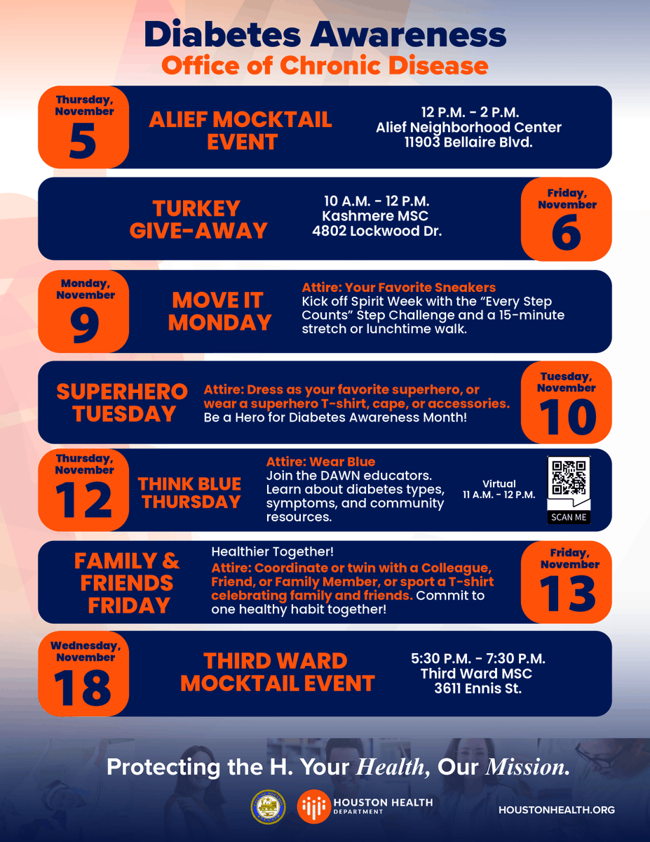 HoustonHealth's tweet photo. 💙 November is Diabetes Awareness Month! Join our DAWN team for mocktail events, a turkey giveaway, themed spirit days and opportunities to learn about diabetes prevention and management. Swipe for the full lineup!

#HoustonHealth #HealthMatters https://t.co/OPwYs4qA2V