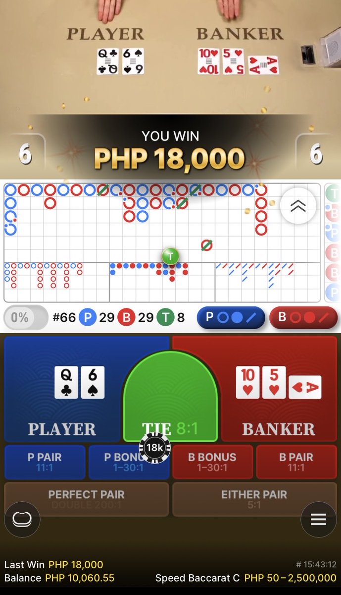 getagripat's tweet photo. aaahhg muntik pa matalo panalo ko kanina 😭 buti nagtie sa 2k bet hahdhahqja gn! https://t.co/OYmyTmnVAk