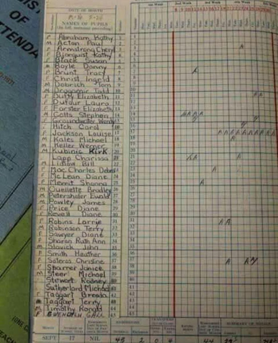 andrewc44104127's tweet photo. Does anyone remember the old school class register? https://t.co/ta10aA5fgT