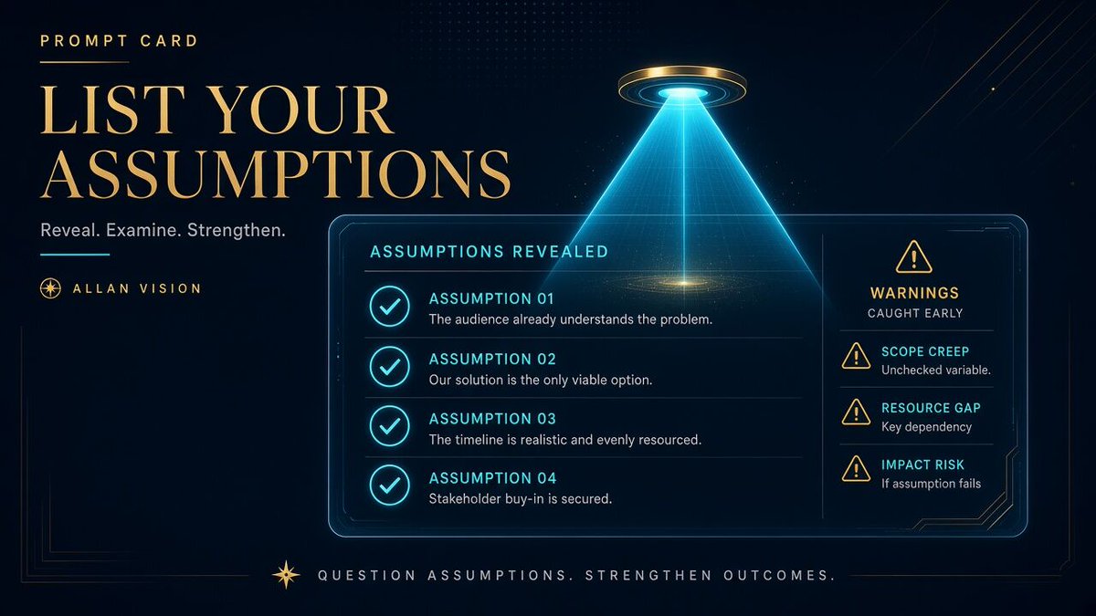 Allan_Vision's tweet photo. Builder tip 🛠️ Add one line to the end of your prompts:

"Before answering, list the assumptions you're making."

You'll catch the wrong guesses before they turn into wrong answers. Saves more time than any fancy template. https://t.co/OhxaAa45OY
