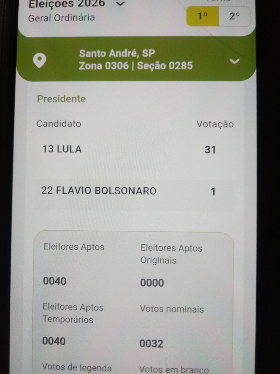 vademar47's tweet photo. @cnni OLHA A FRAUDE NAS URNAS DO BRASIL FEITA PELO TSE E STF. https://t.co/KDNr242YV6