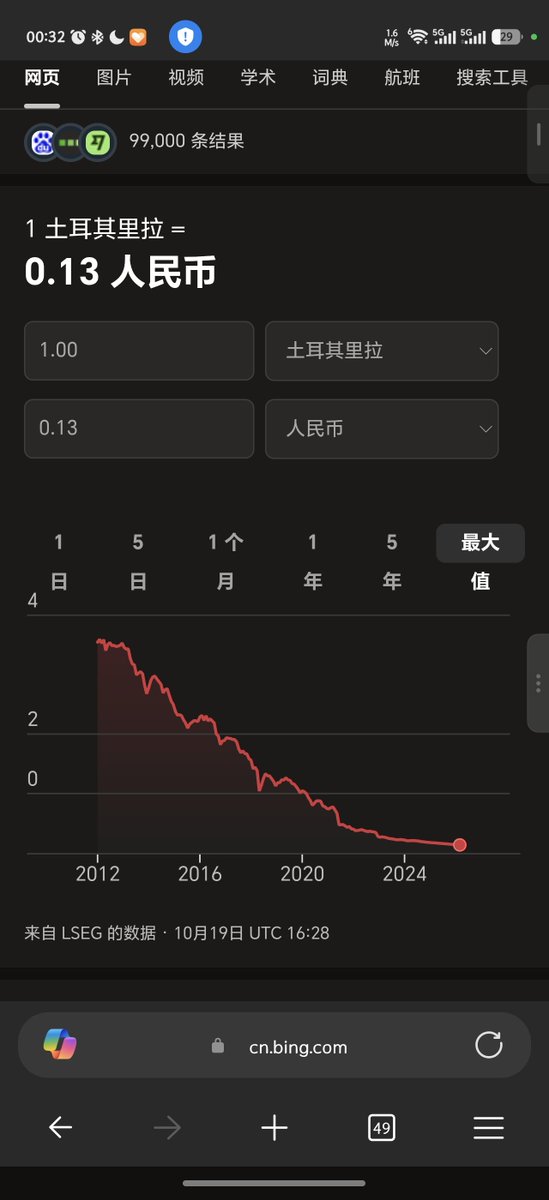 augur_chunchun's tweet photo. @aytengri_ @LZC114 @missdeerme @mantis_142 那你可能比蟑螂更廉价 https://t.co/aqiQ6HUF6Q