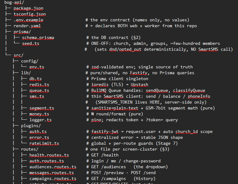 Bright_da_Dev's tweet photo. Wireframes done, now the backend.

Goal: never double-send, never text someone who opted out, never block the API during a big send.

Stack: Fastify, Prisma, Postgres, BullMQ workers on a separate service. Every query scoped to the church.

(Originally posted on LinkedIn) https://t.co/0kbhLadf93
