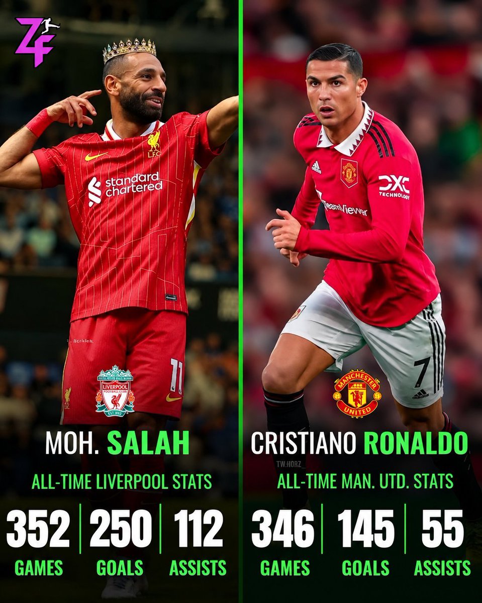 Gandalf_LFC's tweet photo. CR7 is not even the best player in the history of the Premier League, forget the best player of all time. https://t.co/9n1cqwccoH