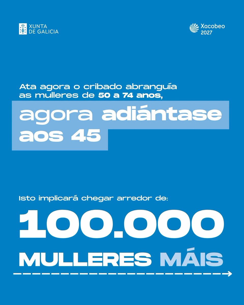 ConcellodeSober's tweet photo. 🟪 O cribado do cancro de mama chegará ás mulleres desde os 45 anos. https://t.co/DLGc5Coeqf