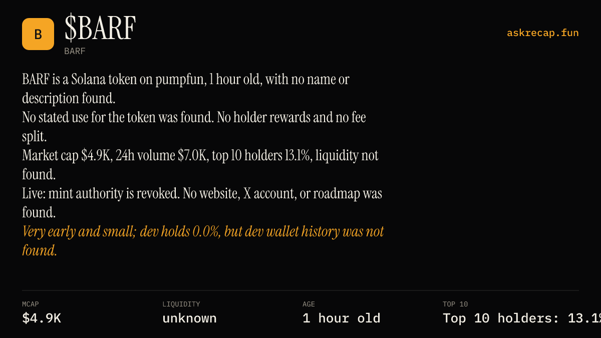 AskRecap's tweet photo. BARF is a Solana token on pumpfun, 1 hour old, with no name or description found.
No stated use for the token was found. No holder rewards and no fee split.
Market cap $4.9K, 24h volume $7.0K, top 10 holders 13.1%, liquidity not found.
Live: mint authority is revoked. No website, X account, or roadmap was found.
Very early and small; dev holds 0.0%, but dev wallet history was not found.
https://t.co/zVdbDV9Tsw