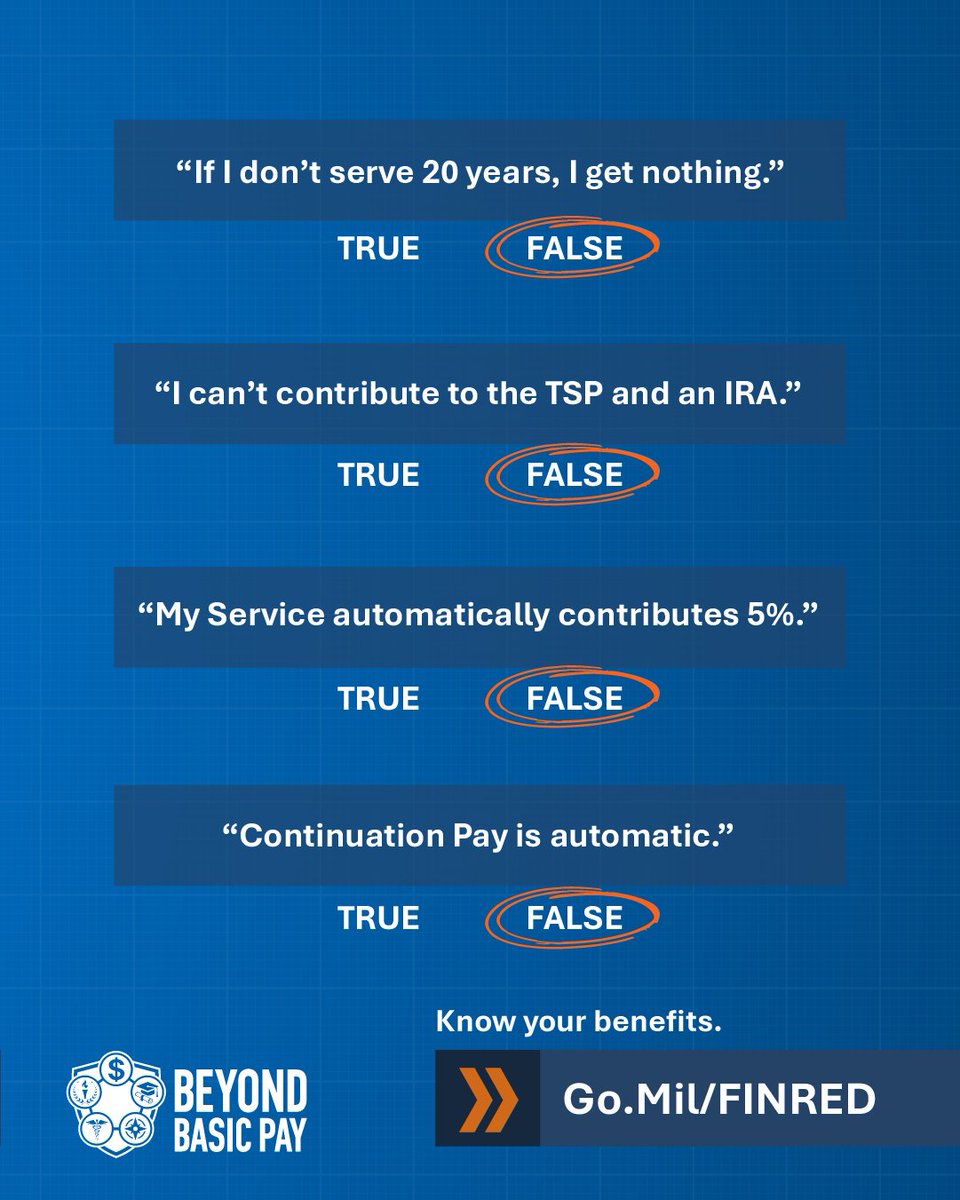 DoWMilMoney's tweet photo. Your military retirement needs a blueprint, not myths. The Blended Retirement System (BRS) has rules around TSP, matching, Continuation Pay, &amp; leaving before 20 years. Which myths need to be busted? Follow for tools to build your retirement blueprint. #BRS #TSP #BeyondBasicPay https://t.co/tdURNcr5oW