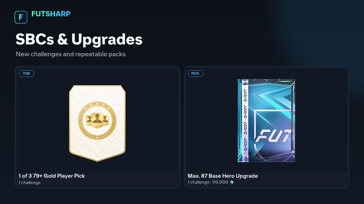 fut_sharp tweet picture