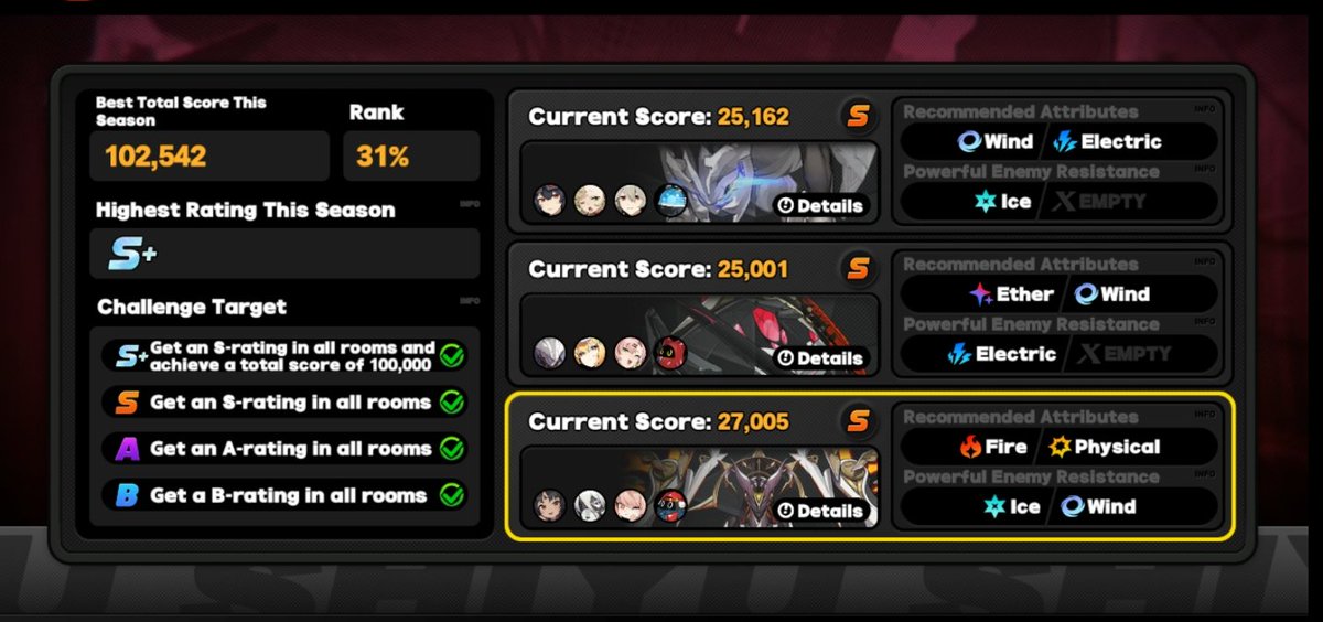 prqtwb's tweet photo. 0 cost shiyu defense clear🙇🙇🙇
Grace m3w1 + m6 pipier + rina m3w3
Pyrois m4w2 + Lucy m6 + m6 Nicole
Nekomata m0w1 + lycaon m3 + zhao m0w0 https://t.co/SLv3PYNV1I
