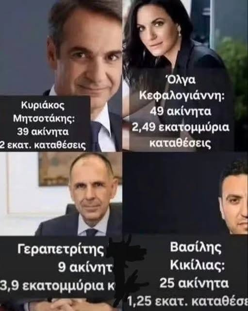 mulatu1888's tweet photo. Και Α και ΟΥ και ΔΑΠ ΝΔΦΚ ραγιαδες μου https://t.co/R0bQSiiCSD