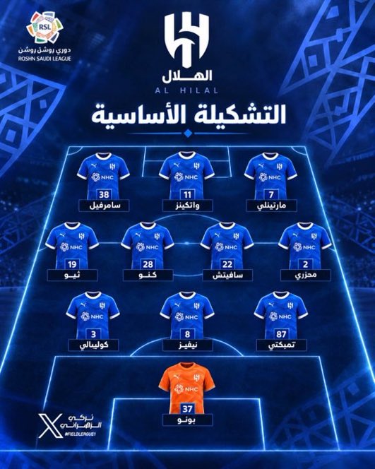 Ablll013's tweet photo. 🚨🚨🚨🚨🚨

تشكيلة الهلال الرسمية. https://t.co/bYR806vadA