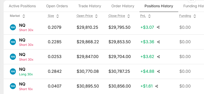 NuruTrades's tweet photo. What can you learn about a trading platform with just $10? @VestExchange 

Quite a bit, actually.

I opened a $500 instant account with Vest Markets to test the platform and get a feel for how everything works.

Already made back my $10 deposit, but that's not really the goal.

I'm testing execution, learning the platform, and seeing how it performs before committing more capital.

So far, execution has been smooth.

Slow and steady. 🐢