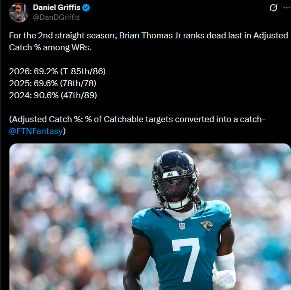 CountCaleb's tweet photo. @vidae01 would legit do a 4th lol this was heading into the last game where he had 2 drops too https://t.co/N8yWqQPNL8