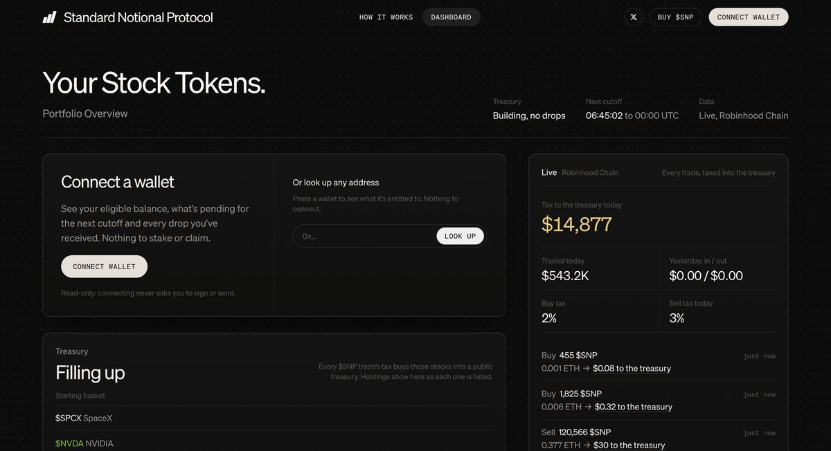 standard_notion's tweet photo. Website checker is live. https://t.co/nQJalvCf8p