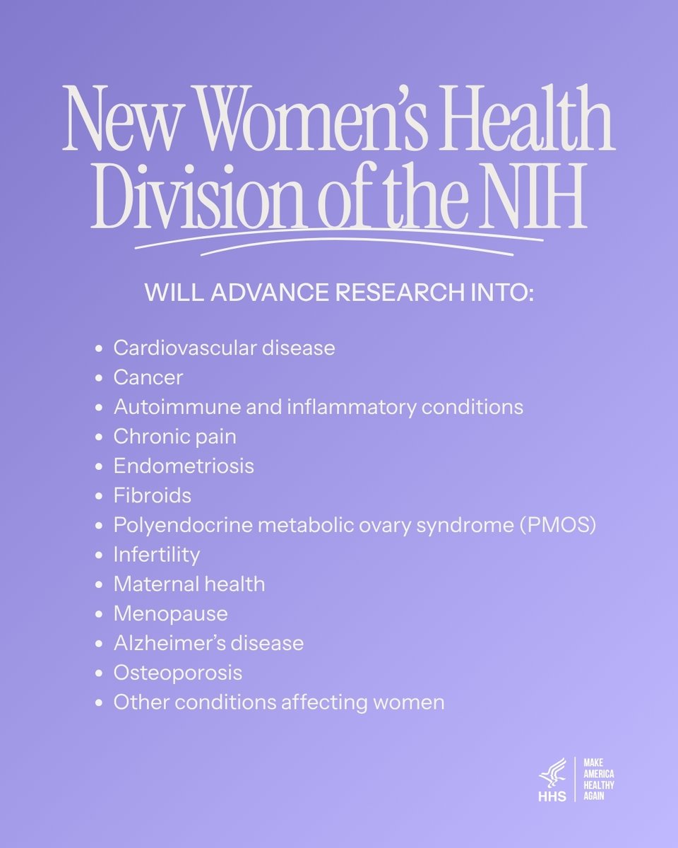 HHSGov's tweet photo. Today, @POTUS, joined by @FLOTUS, signed an executive order directing HHS to establish a new Women’s Health Division at @NIH to strengthen research, accelerate medical breakthroughs, and improve health outcomes for women and girls.

The order also establishes a White House Women’s Health Task Force, co-chaired by @SecKennedy and @SusieWiles47, to coordinate federal efforts to advance women’s health at every stage of life—from childhood and adolescence to reproductive health, menopause, and healthy aging.